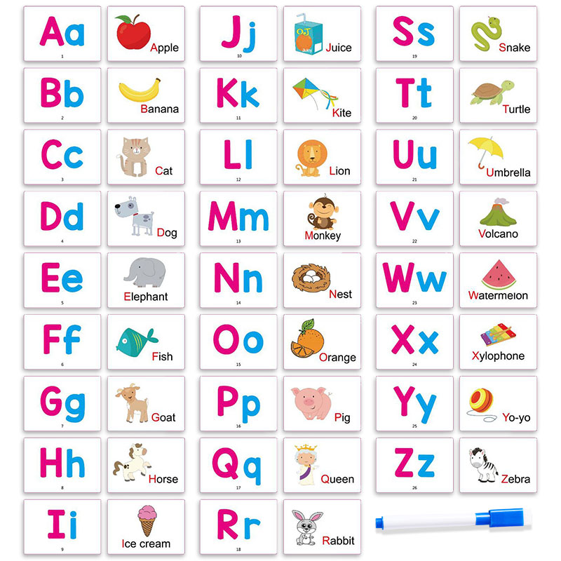 Abc Kids Early Education - 27 Kartu Flash Kata Pertama Alfabet