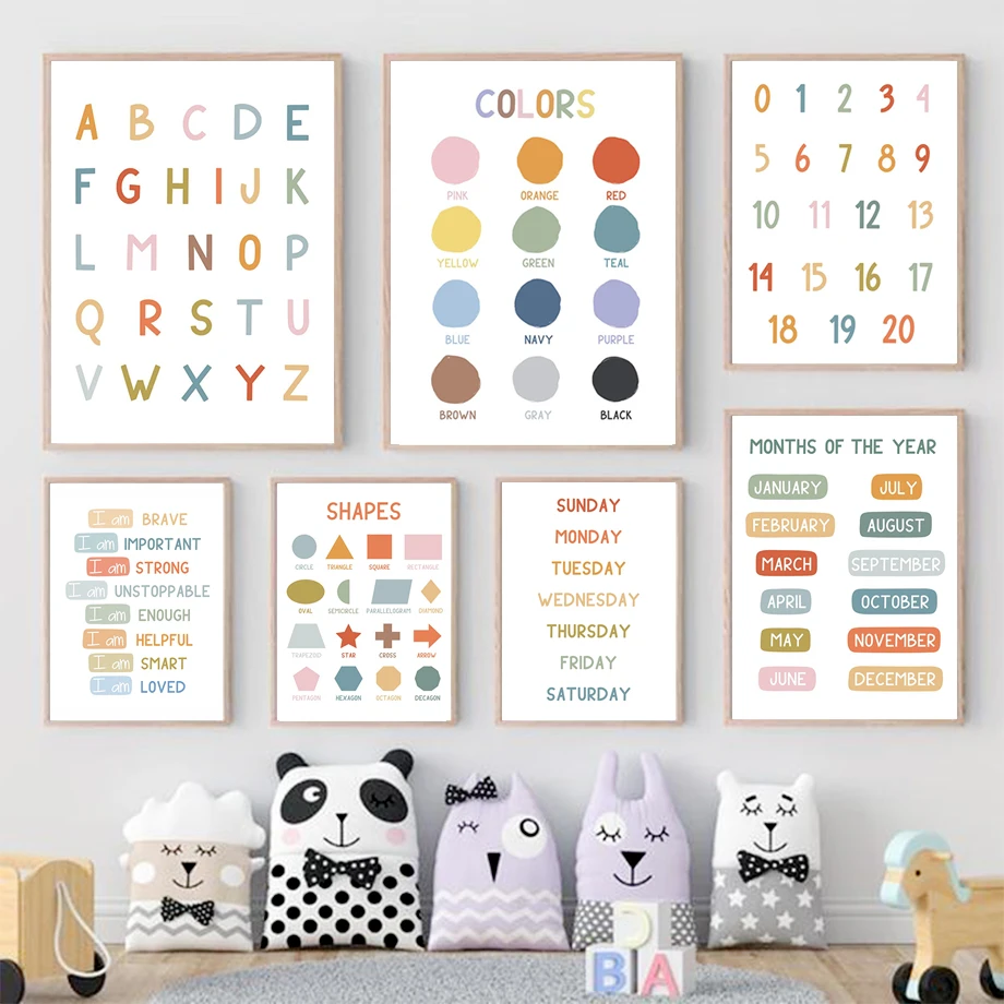Kids Education Number - Poster Pendidikan Bahasa Inggris Angka Alfabet