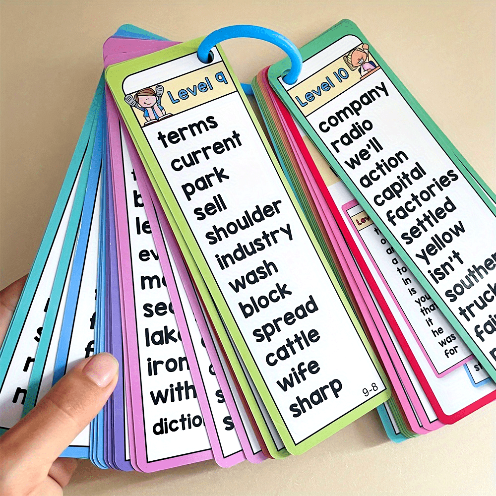Kartu Flash 1000 Kata Pengliha - Kids Education Card ulasan dan harga